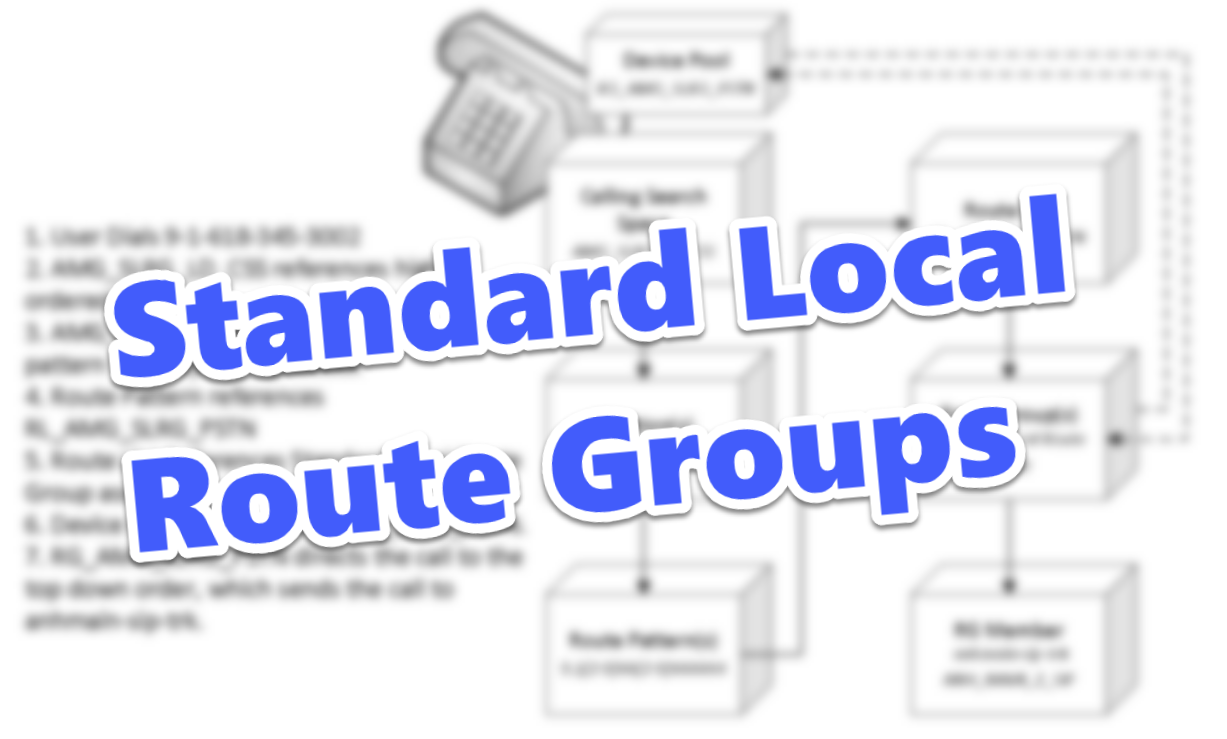 Simplify new branch configurations using the Standard Local Route Group